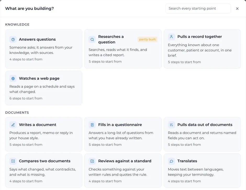 Starting a new agent in the product: a dialog titled What are you building?, with kinds of agent grouped under Knowledge and Documents — answers questions, researches a question (marked partly built), pulls a record together, watches a web page, writes a document — each with how many steps it starts from.