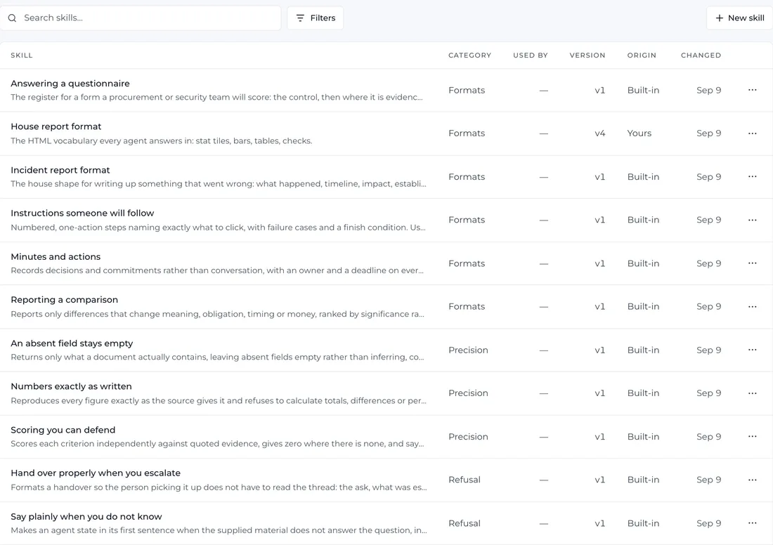 The Skills list in the product: shared instructions such as a house report format, an incident report format, numbers exactly as written and saying plainly when it does not know, each with its category, version and whether it is built in or the workspace's own.